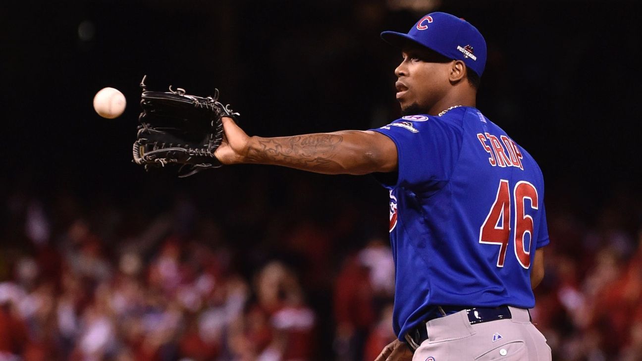 Pedro Strop Stats, Fantasy & News