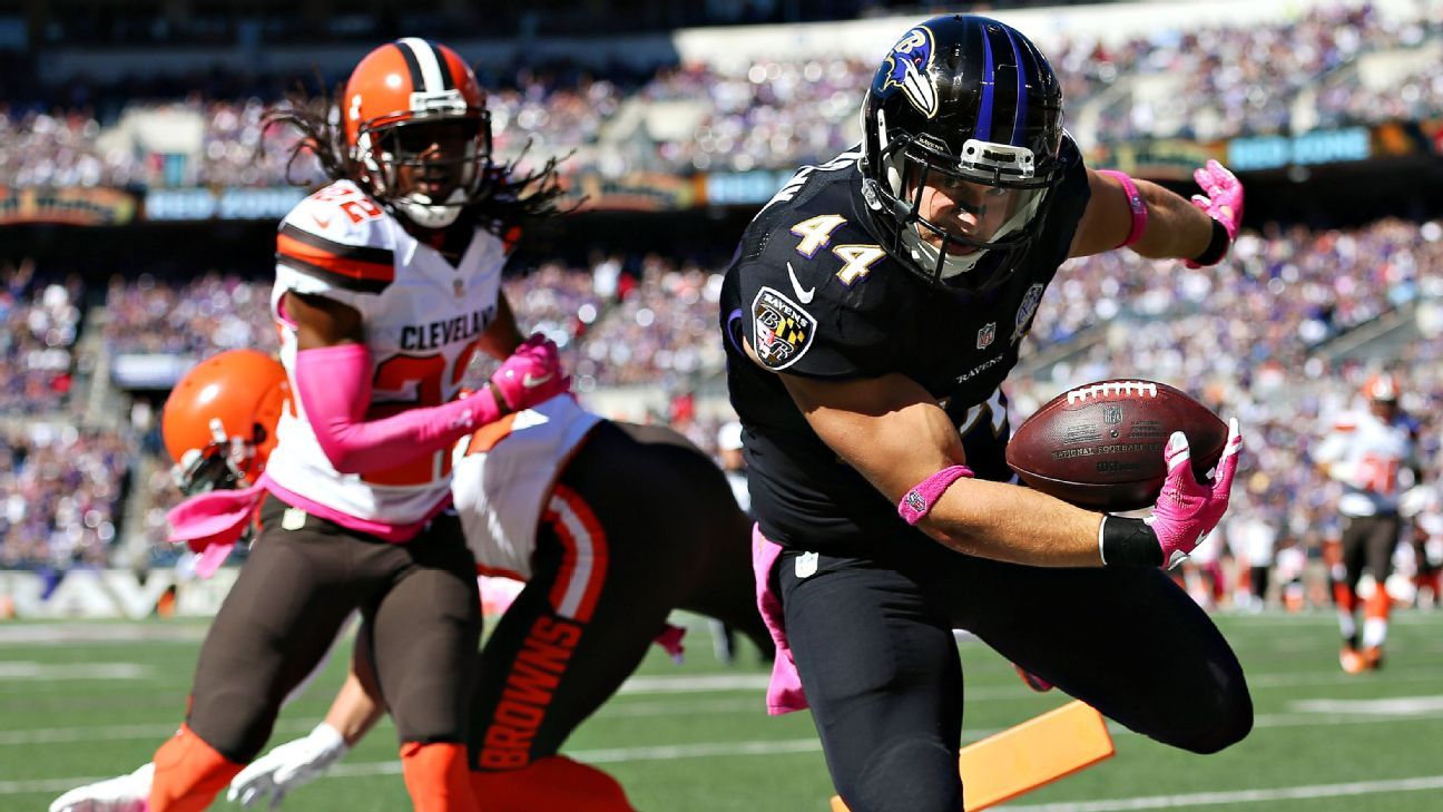 49ers FB Kyle Juszczyk has the most bloated contract in the NFL, per ESPN