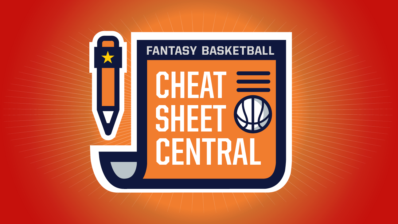 Fantasy Basketball Cheat Sheet 2015-2016