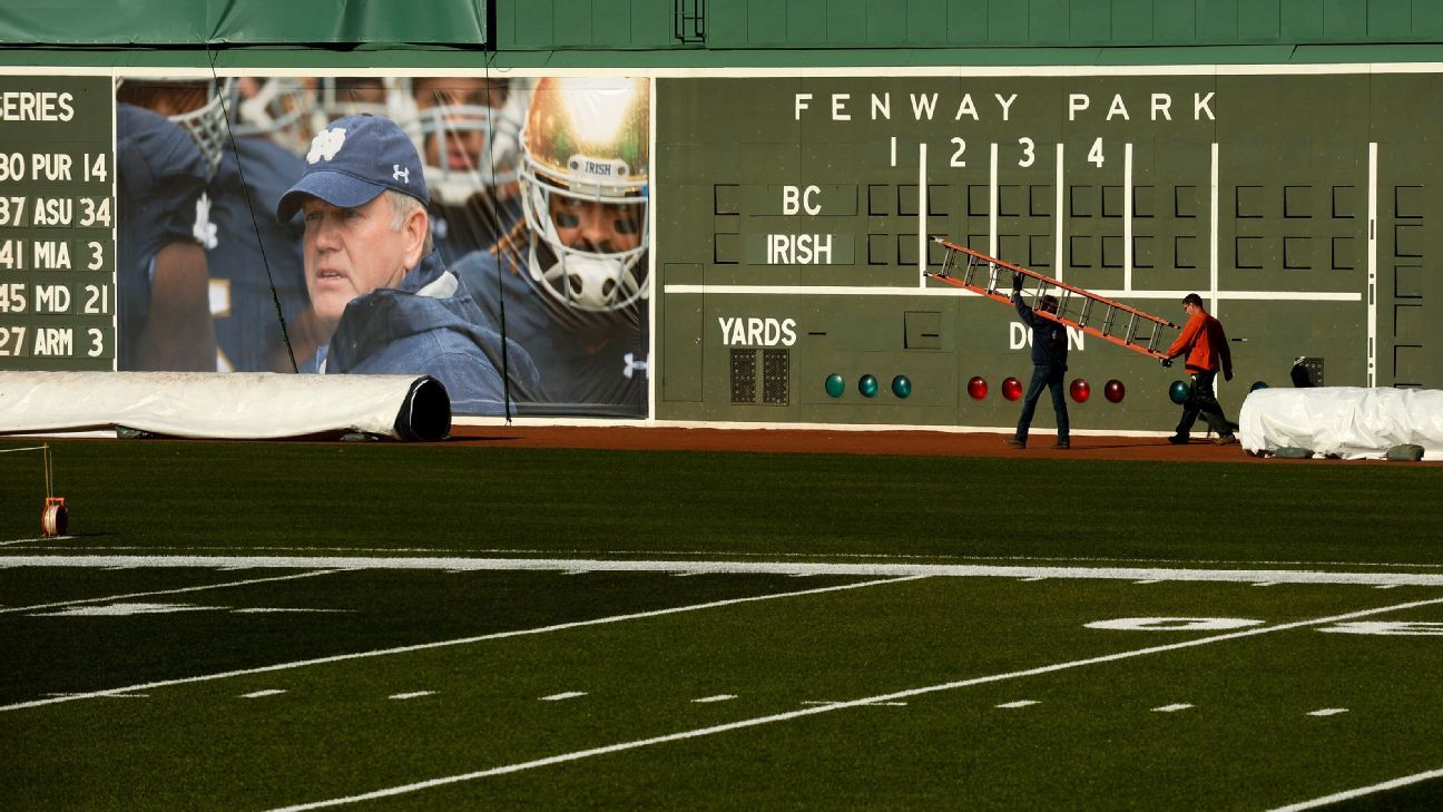 Fenway Park to Host College Football Bowl Game – SportsTravel