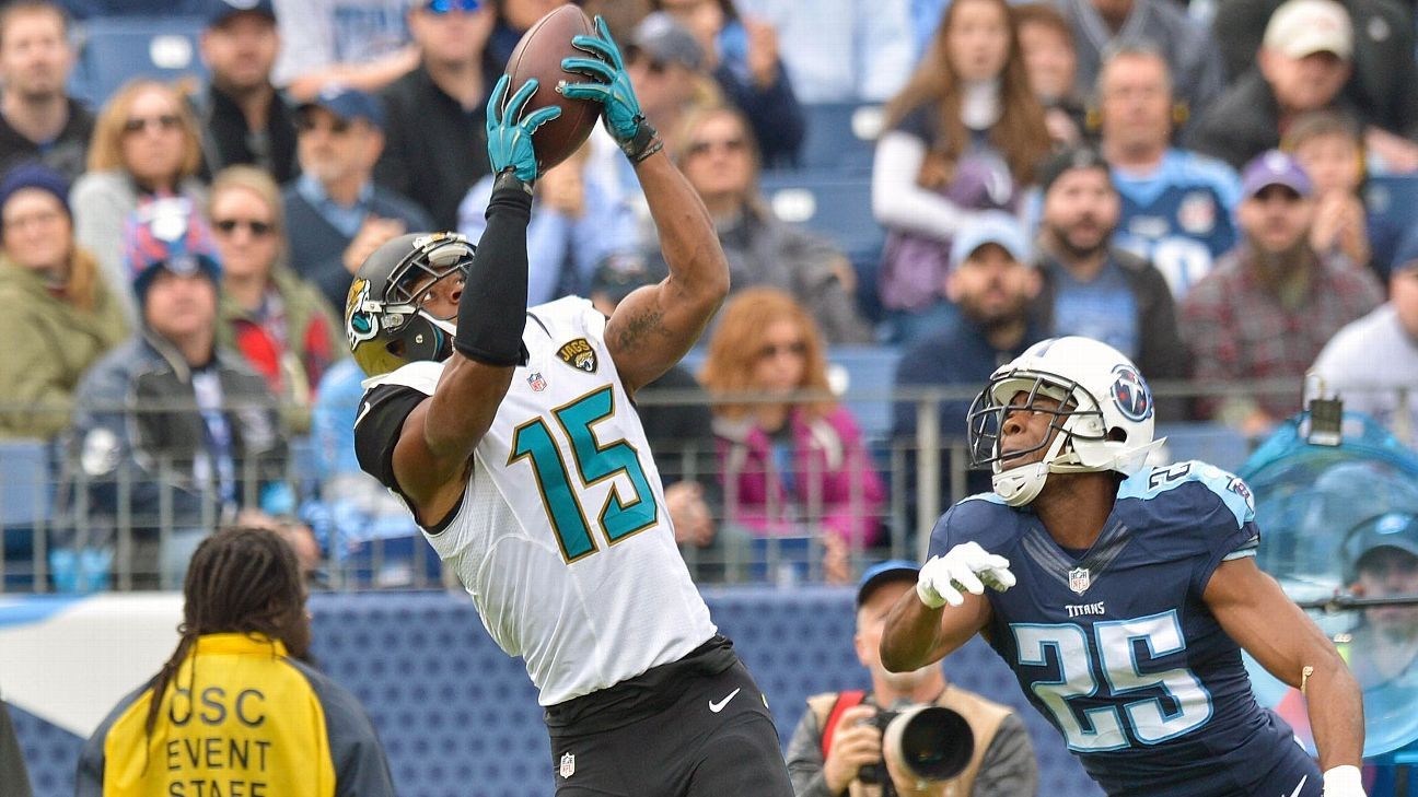 Jacksonville Jaguars' Allen Robinson in, Detroit Lions' Calvin Johnson out  of Pro Bowl 