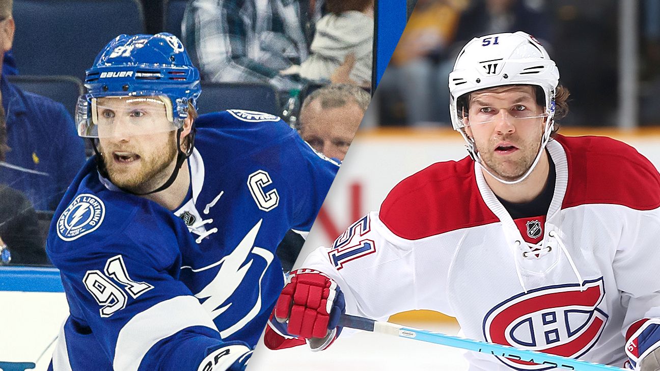 The players trending up and down in the NHL over the past week. ESPN