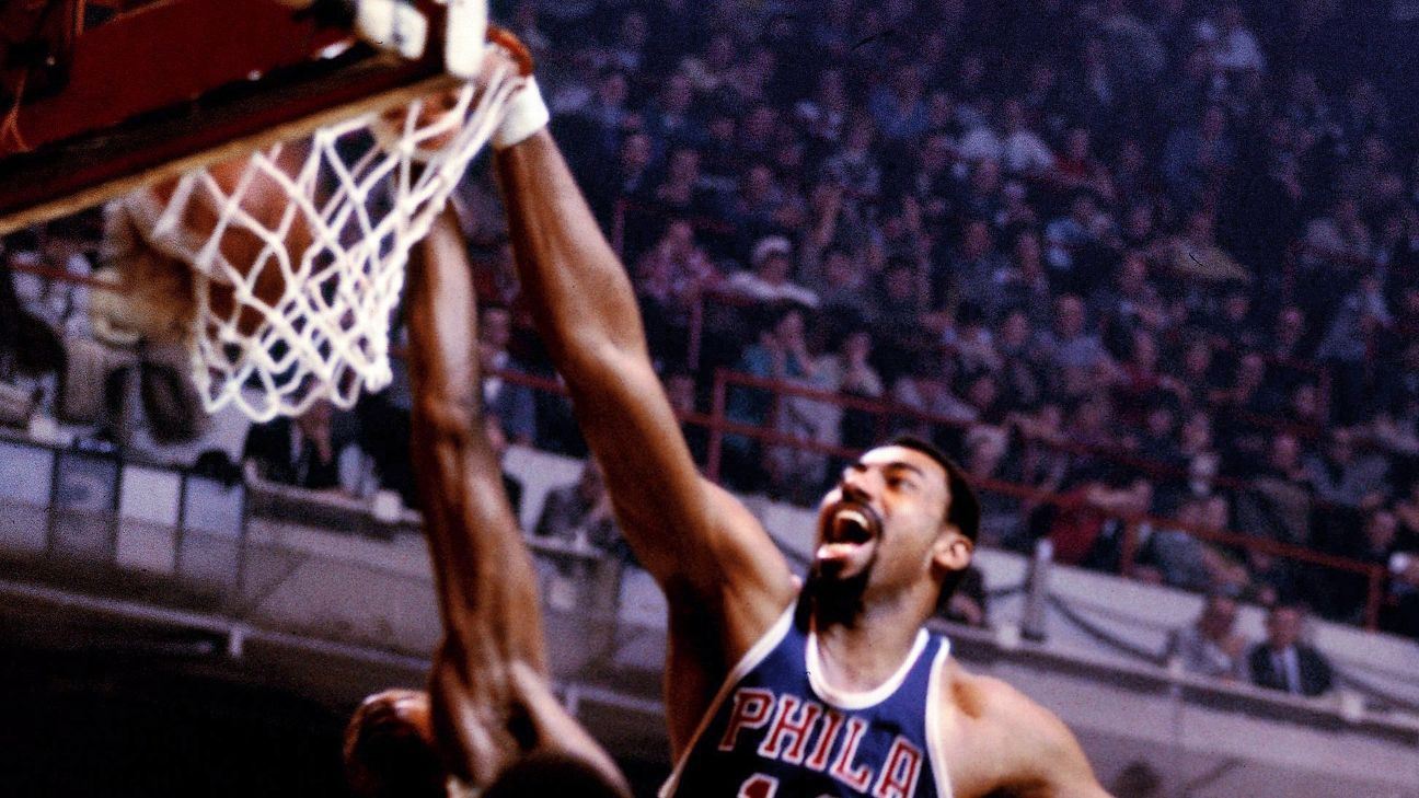 NBA rookie season scoring leaders: Jordan, Abdul-Jabbar, more