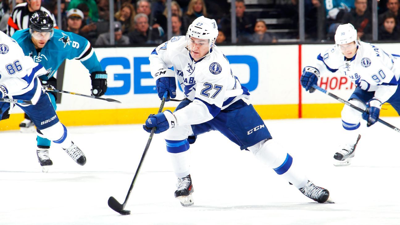 NHL Morning 3on3 What happens now for Jonathan Drouin and the Tampa Bay Lightning ESPN