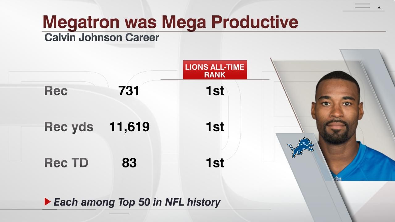 NFL Stats on X: Calvin Johnson's catches the ball and a face full