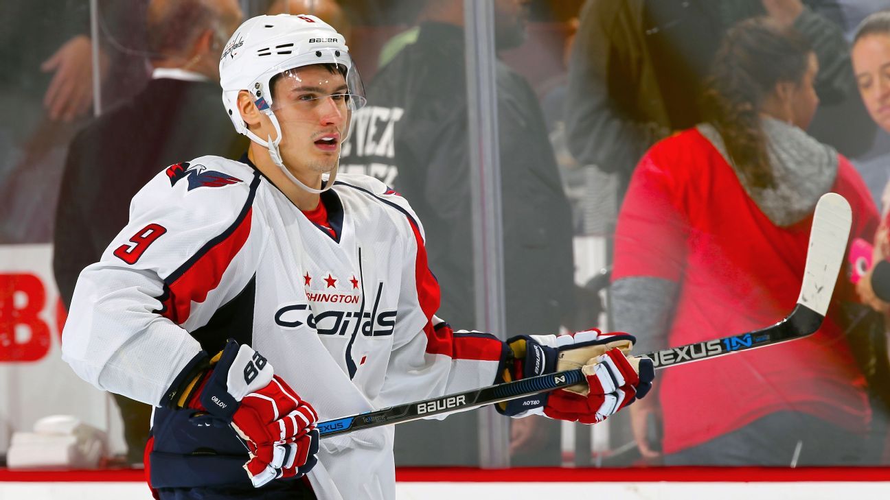 New Jersey Devils Should Try to Sign Dmitry Orlov