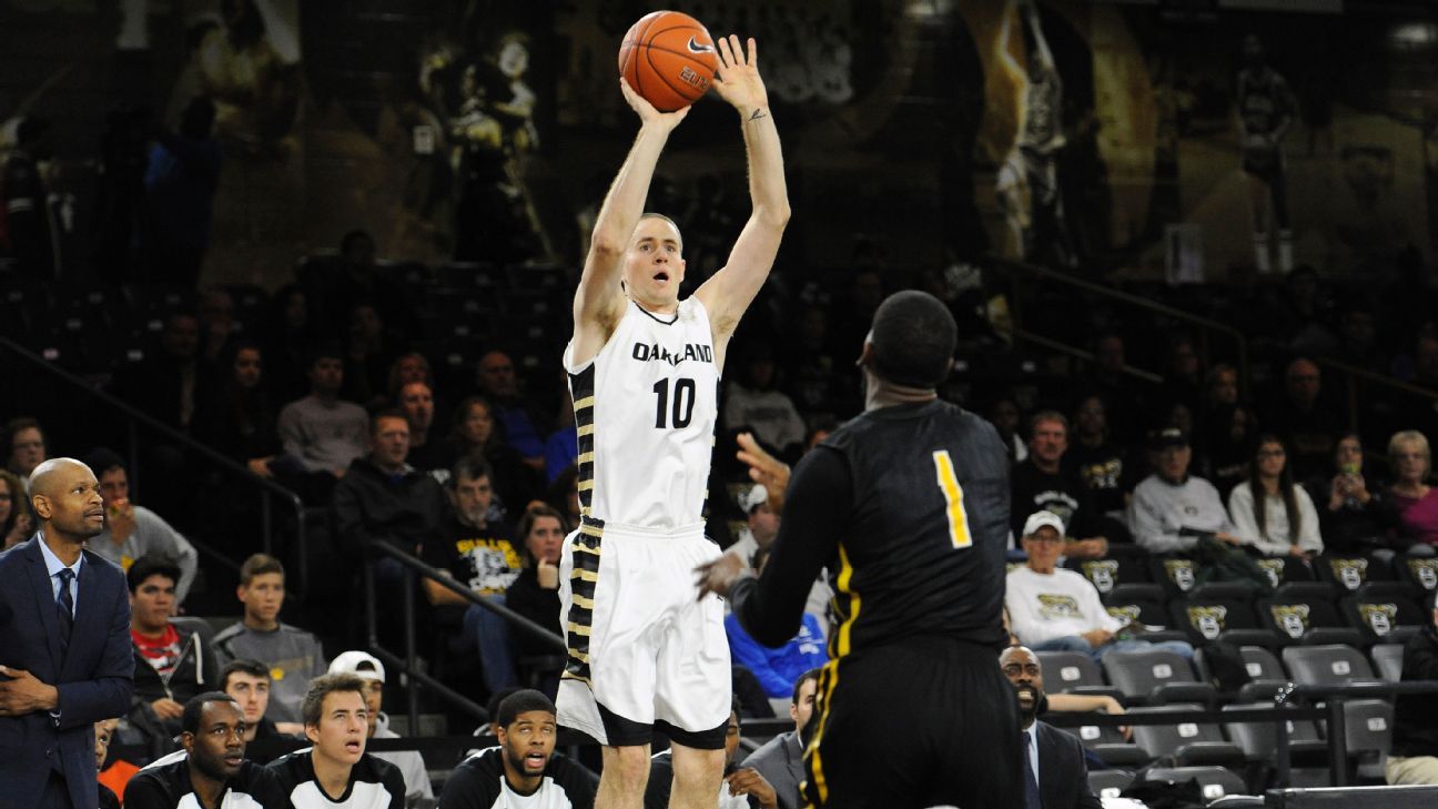 Meet Oakland's Max Hooper, who only shoots 3s ESPN Men's College