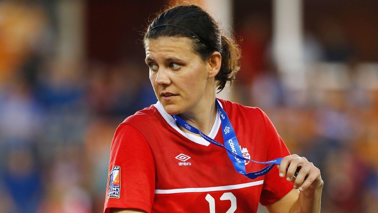 Christine Sinclair named Canadian Player of the Year