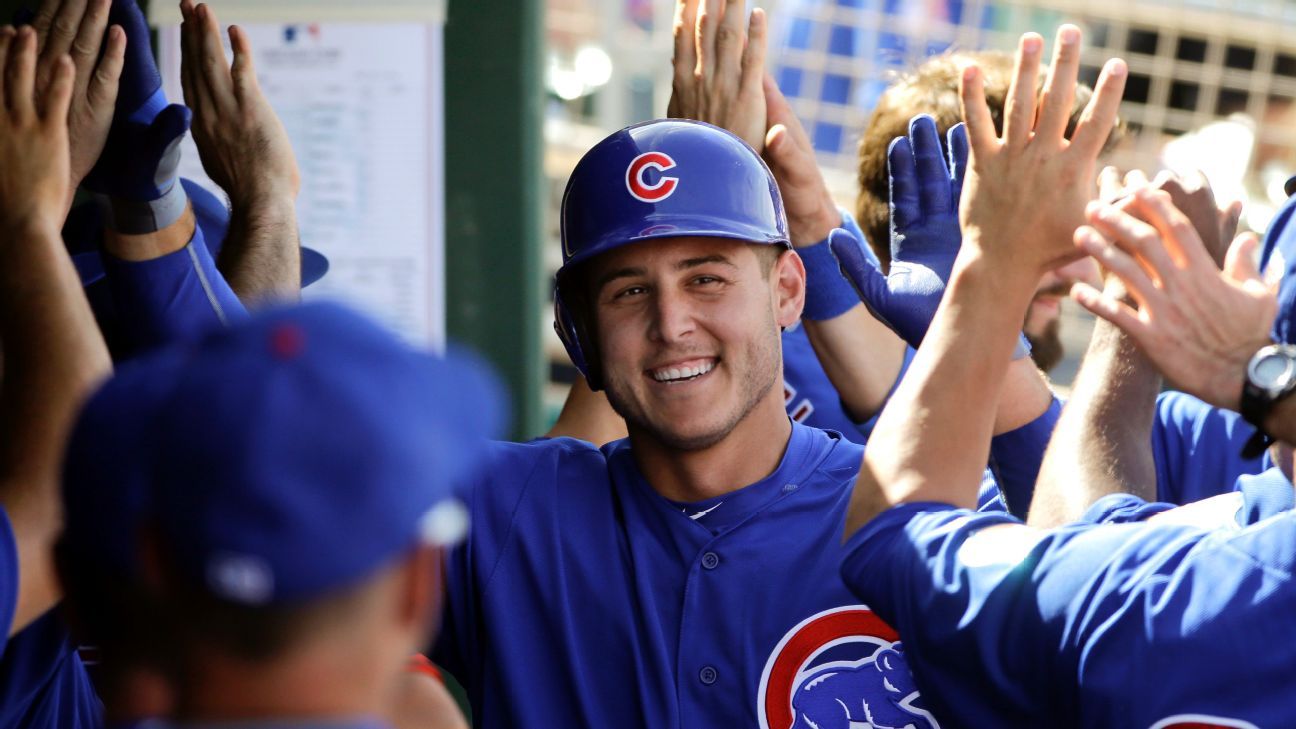 Anthony Rizzo: Spotlight on the Chicago Cubs' first baseman – The