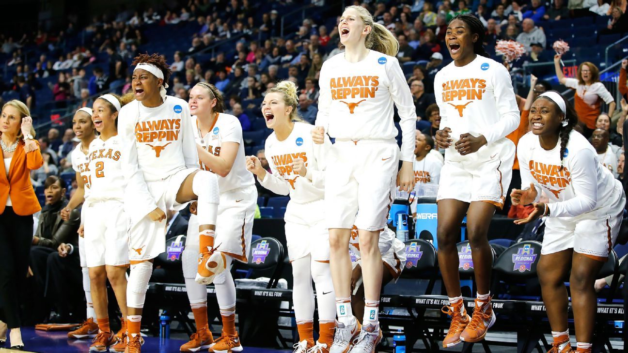 Texas women's basketball, No. 8 in AP Top 25, is No. 1 on Twitter ESPN