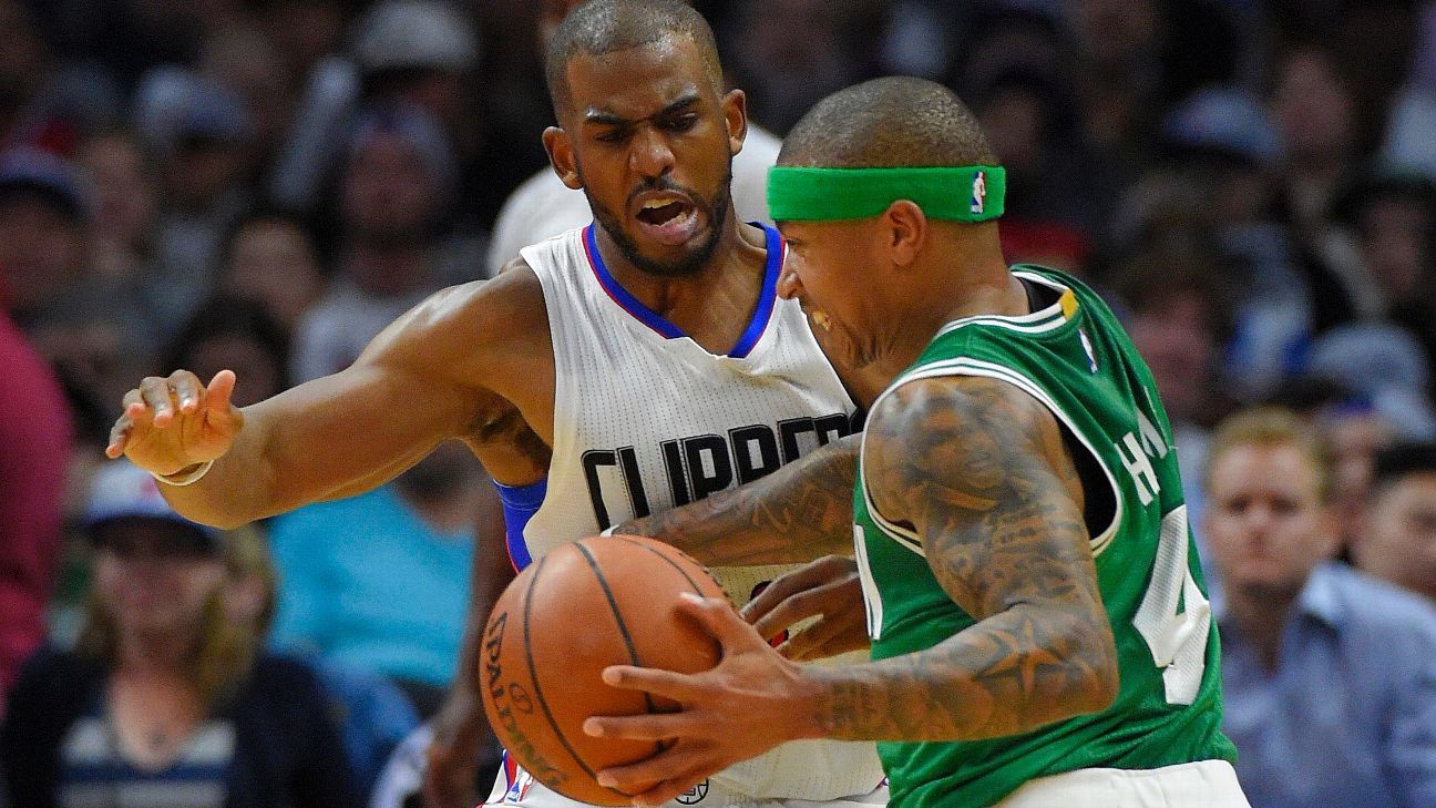 Boston Celtics must distinguish themselves versus top competition