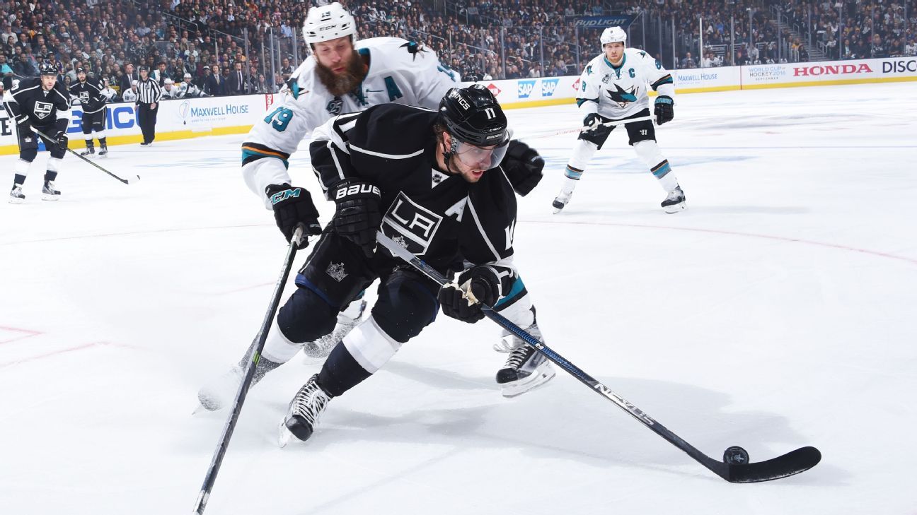 201617 NHL season preview Los Angeles Kings ESPN