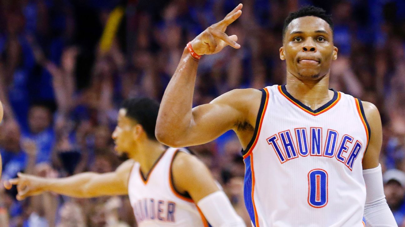 Russell Westbrook jumps to No. 1 in new fantasy basketball rankings ...