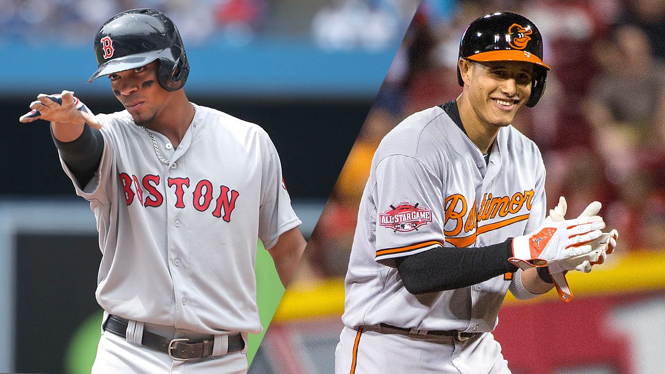 No shortage of shortstops for Manny Machado, Xander Bogaerts and