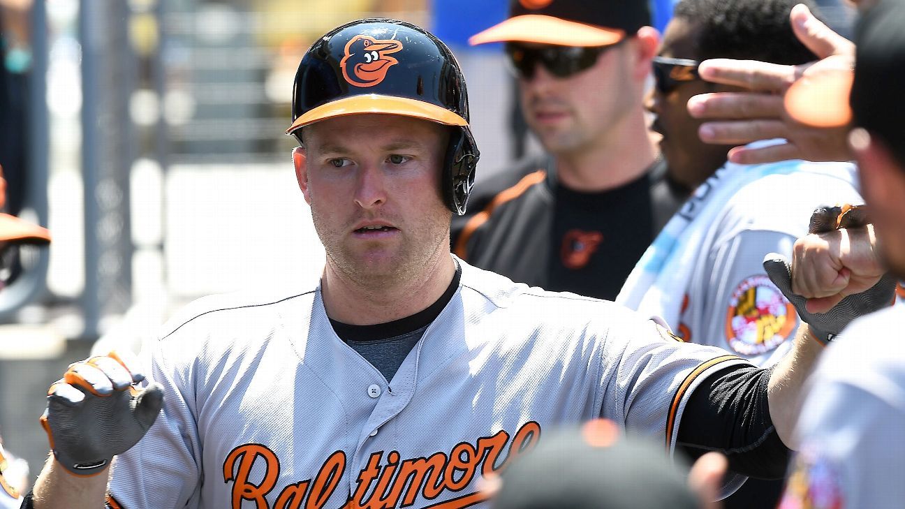 You cannot contain Baltimore Orioles slugger Mark Trumbo - SweetSpot- ESPN Five things we learned Wednesday: You cannot contain... 