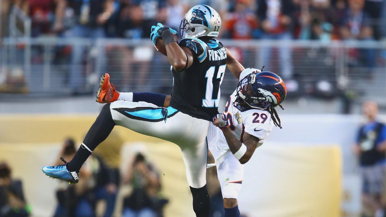 Double trouble: Panthers WRs Devin Funchess, Kelvin Benjamin fined for TD  celebration