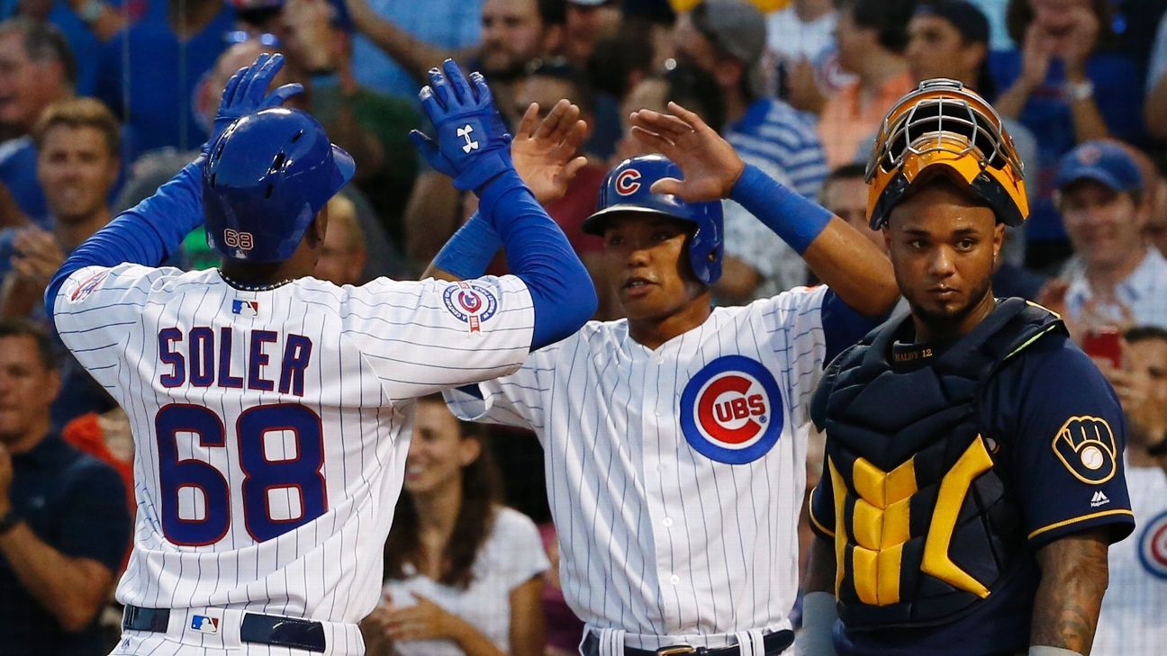The week in interesting and unusual Chicago Cubs stats ESPN Stats