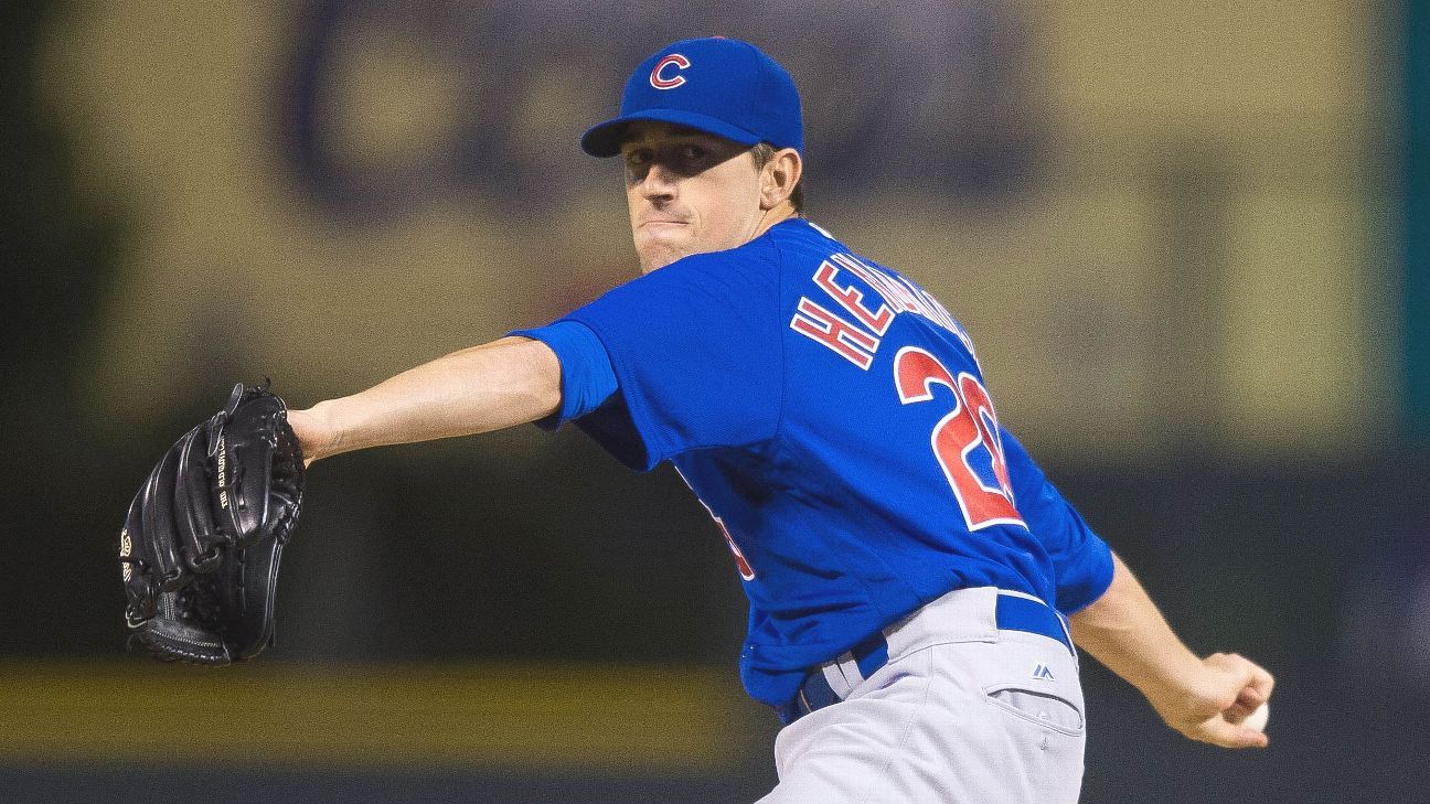 Edit* Kyle Hendricks does NOT throw hard The MLB is apparently