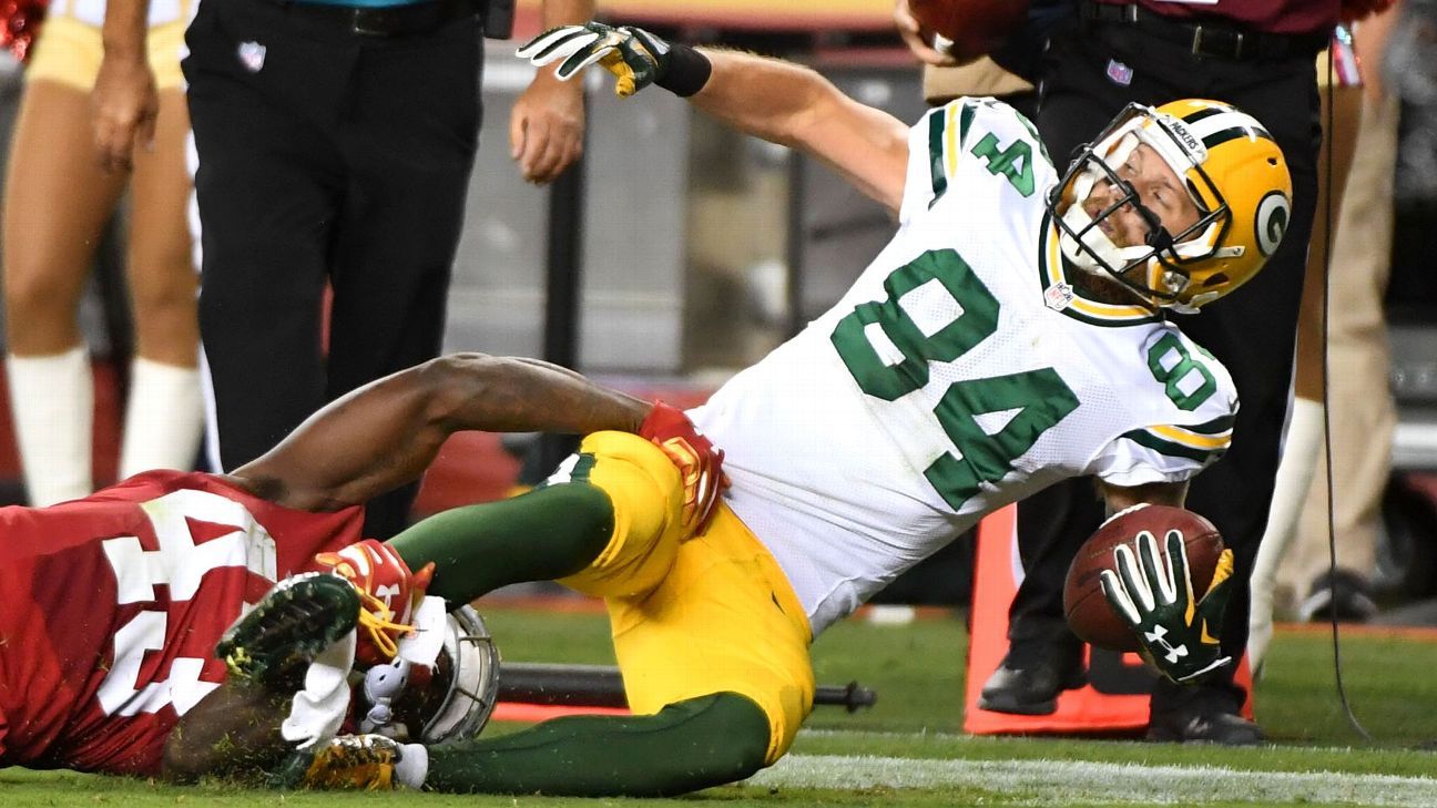 Green Bay Packers' 53man roster projection includes seven receivers