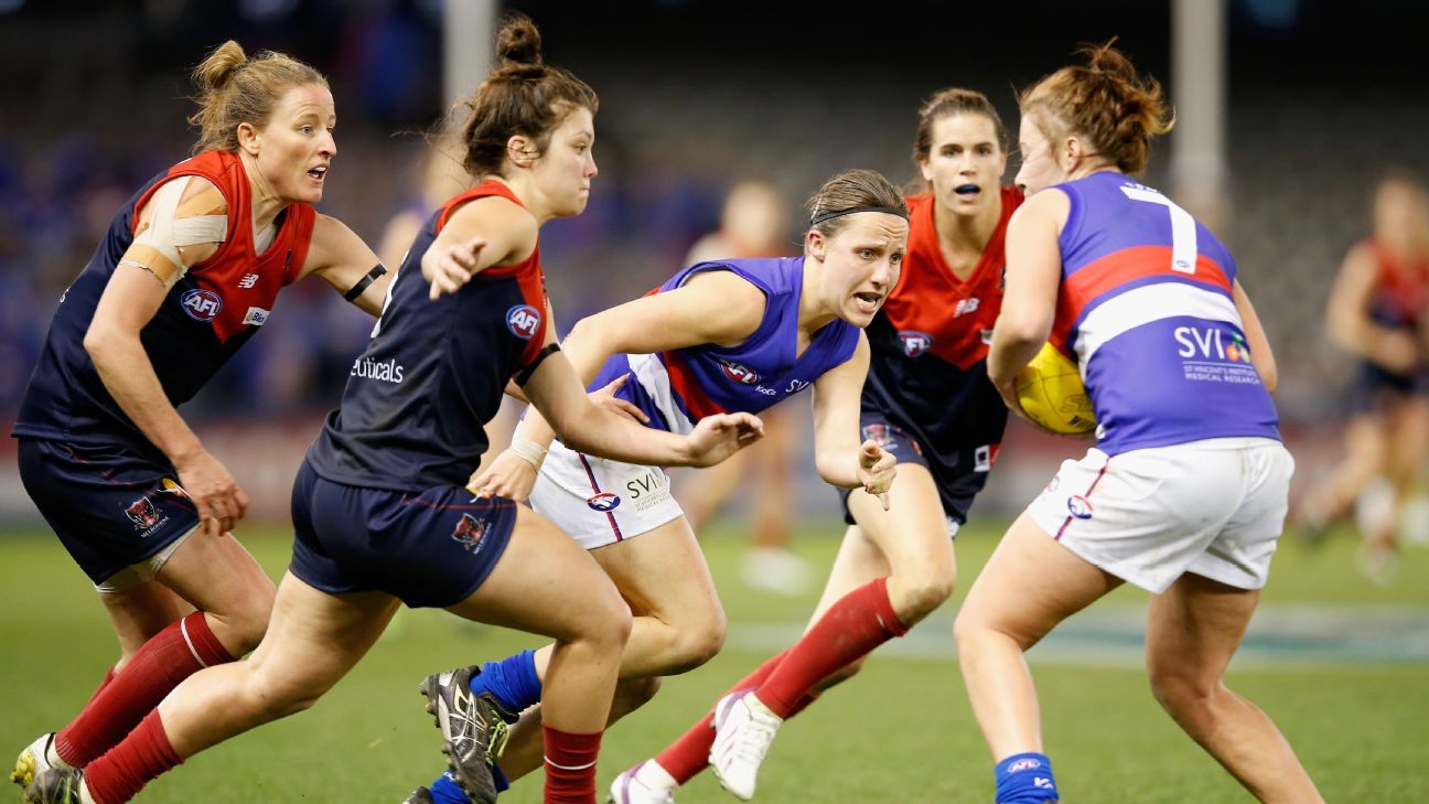 Women's AFL match this weekend is so important ESPN