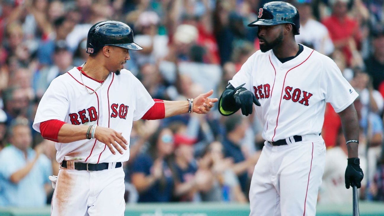 Boston Red Sox's AL East title buoyed Ultimate Standings rank despite high prices ESPN