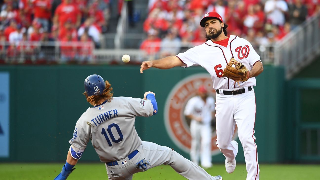 Washington Nationals avoid arbitration with Anthony Rendon, Trea Turner ...