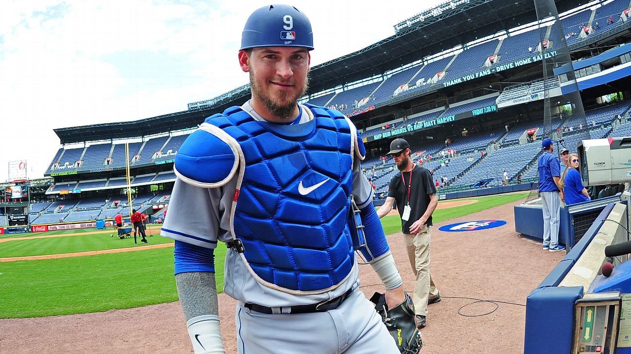 Yasmani Grandal is a first-division catcher - Beyond the Box Score