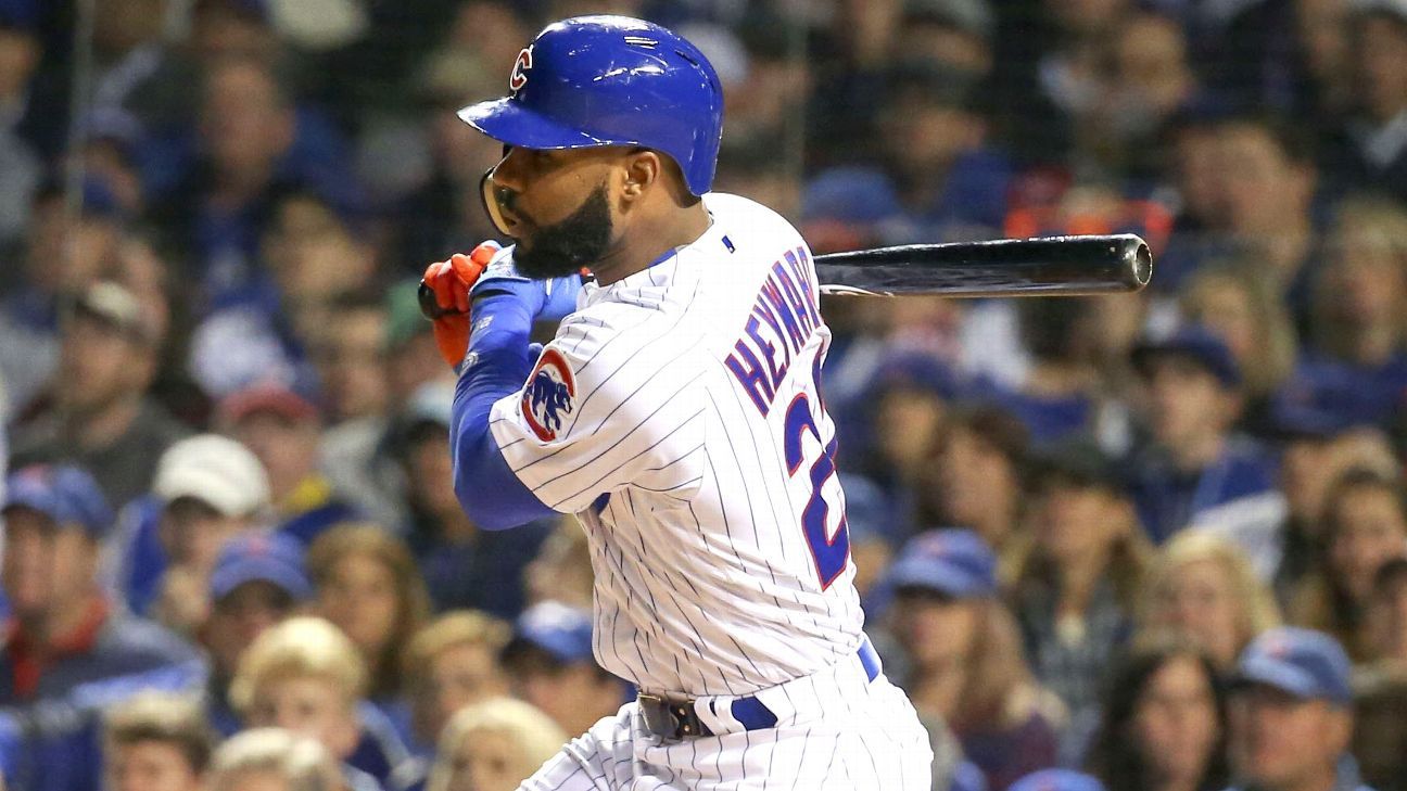 Cubs repeat? Here's how spring training can help them do it Chicago Cubs Blog ESPN