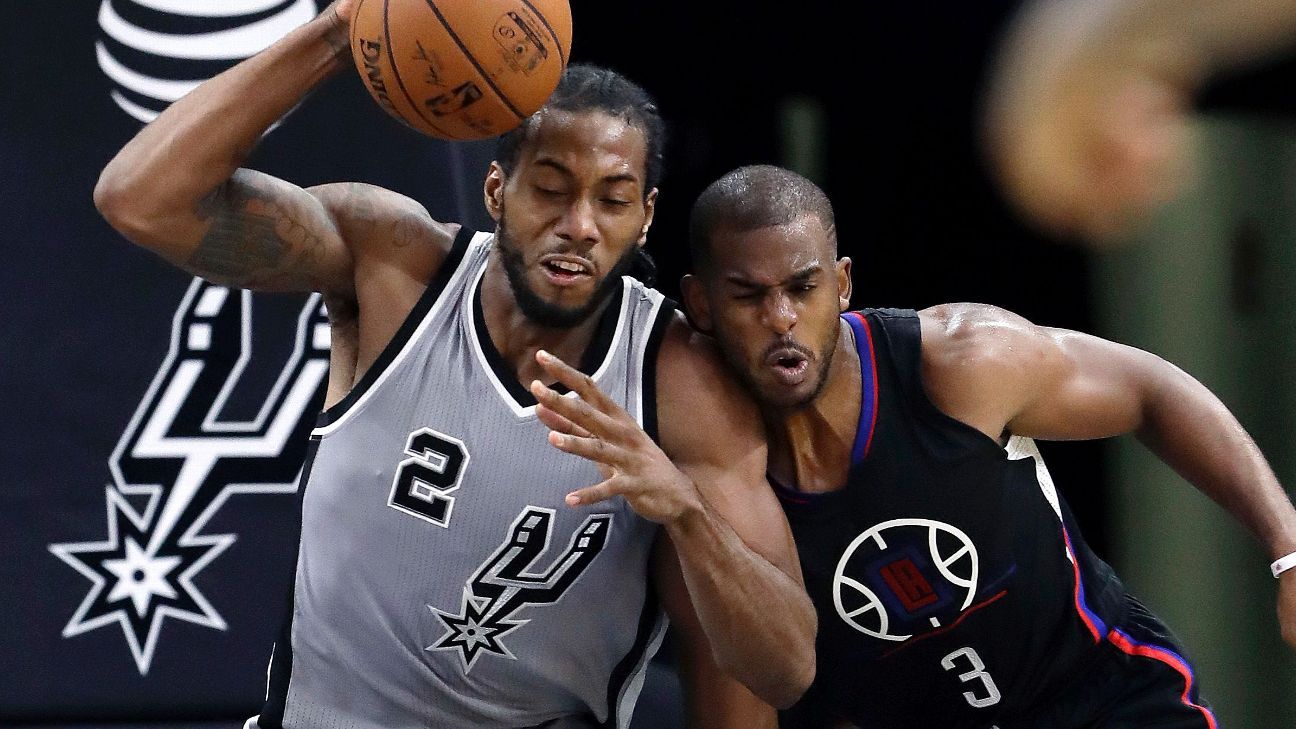 San Antonio Spurs fourday rest after loss to L.A. Clippers