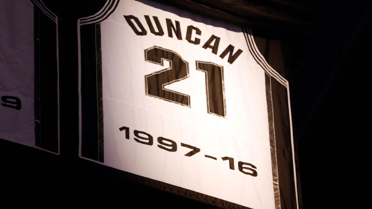 Tim Duncan 21 Spurs Jersey Logo Typography Print 