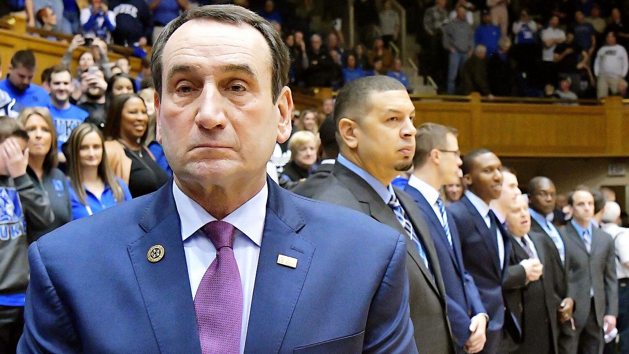 Duke Blue Devils coach Mike Krzyzewski bans players from locker room,  forbids them from wearing school apparel