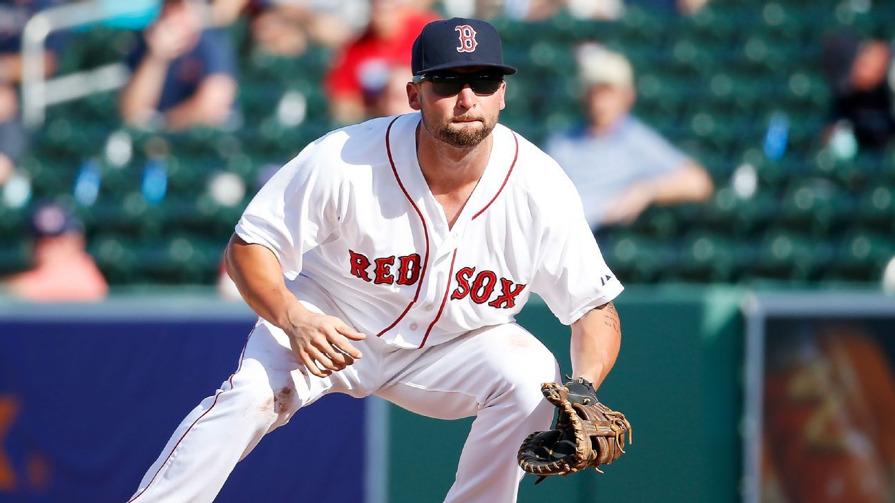 MLB names Red Sox' Sam Travis a top-10 first base prospect - Over the  Monster