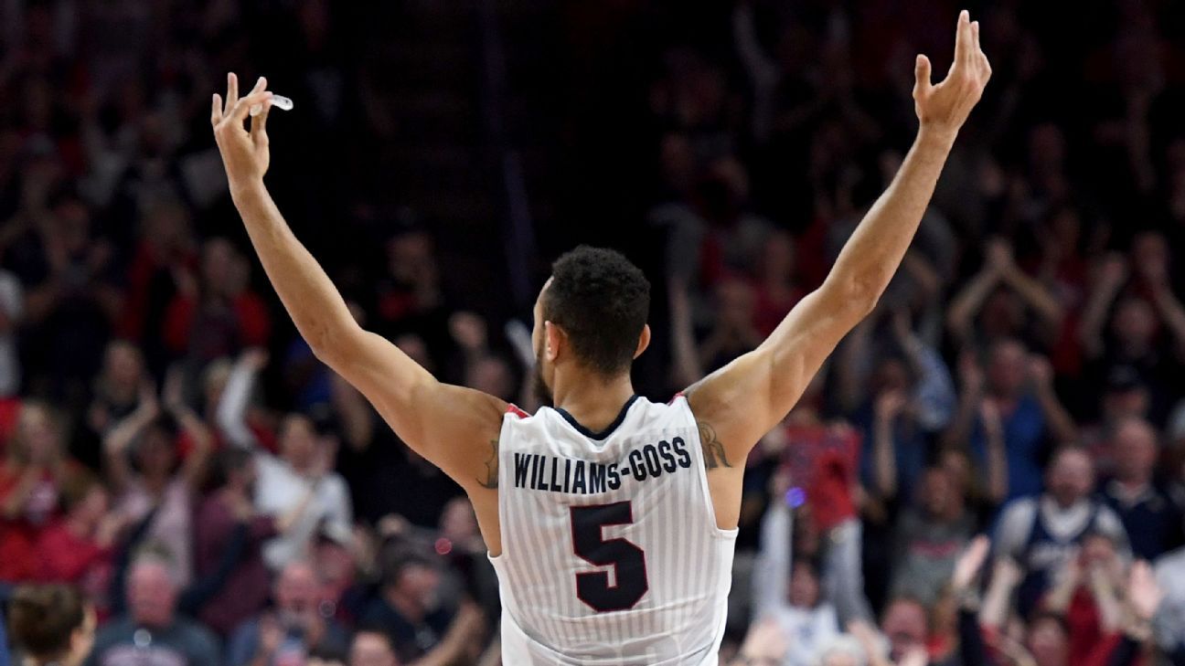 College Basketball Crown 2026 Tournamentmake Your Predictions Now - x7grloy