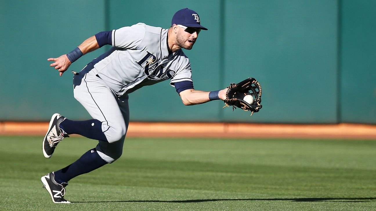 Spratt Gimme some glove! Forecasting MLB's best, worst fielders ESPN