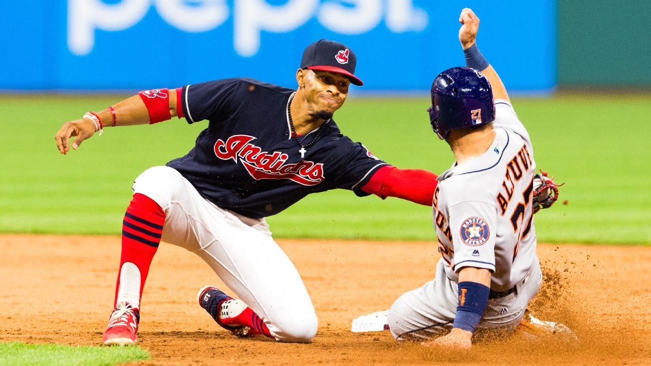 Sunday Morning Chat: Cleveland Indians' Yan Gomes