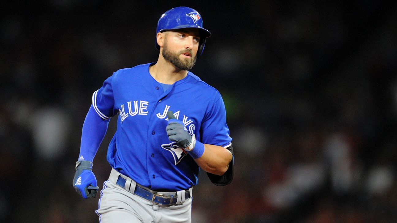 Kevin Pillar trade means Blue Jays lose their constant