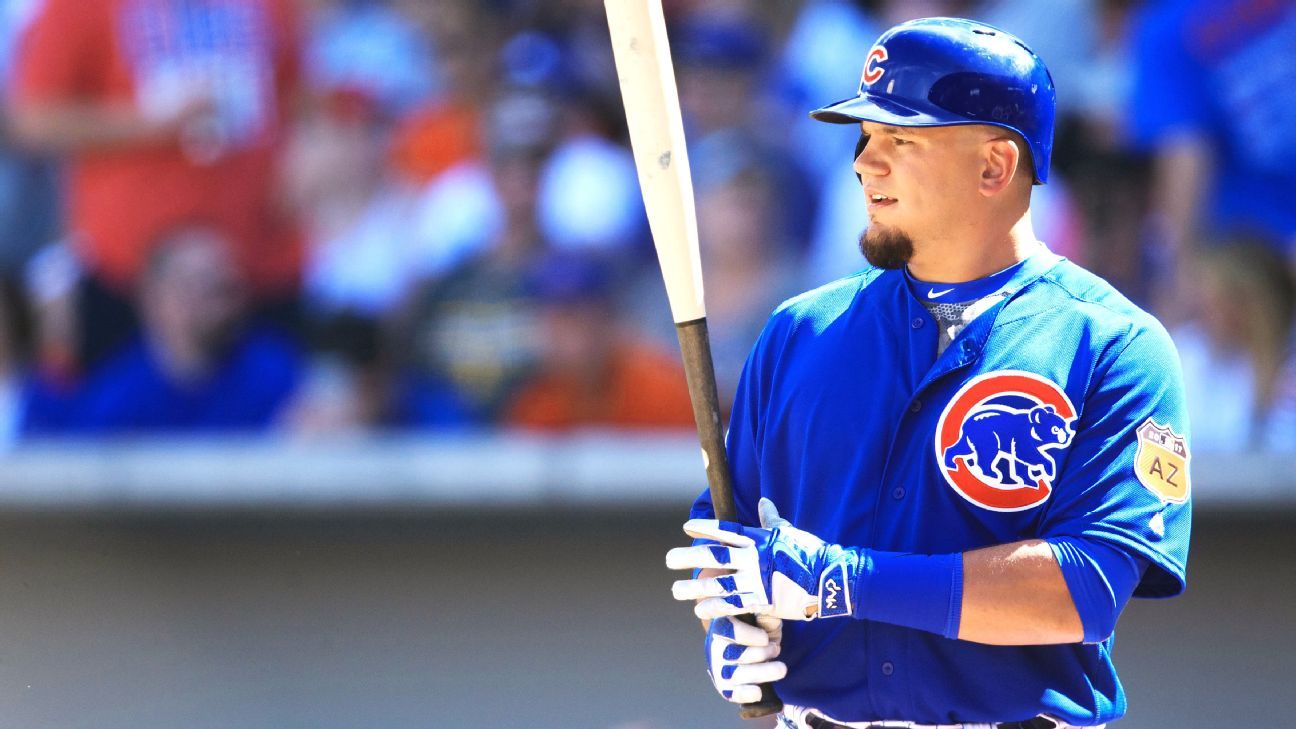 Cursebreaking Chicago Cubs not afraid to change Chicago Cubs Blog ESPN