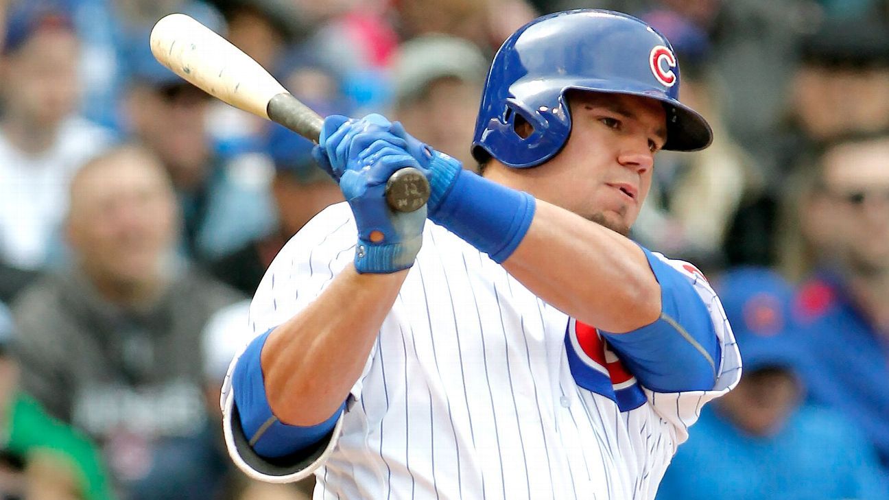 Kyle Schwarber as leadoff hitter? A good idea for the Chicago Cubs - ESPN -  SweetSpot- ESPN