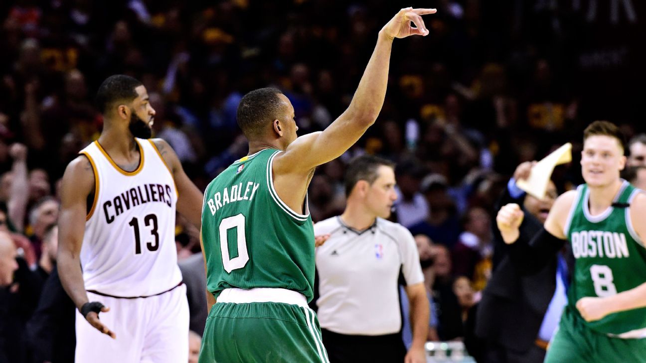 Celtics aim to build on successful season ESPN Boston Celtics Blog