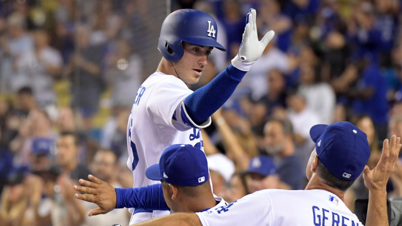 Dodgers put Adrian Gonzalez on DL (back), activate Joc Pederson