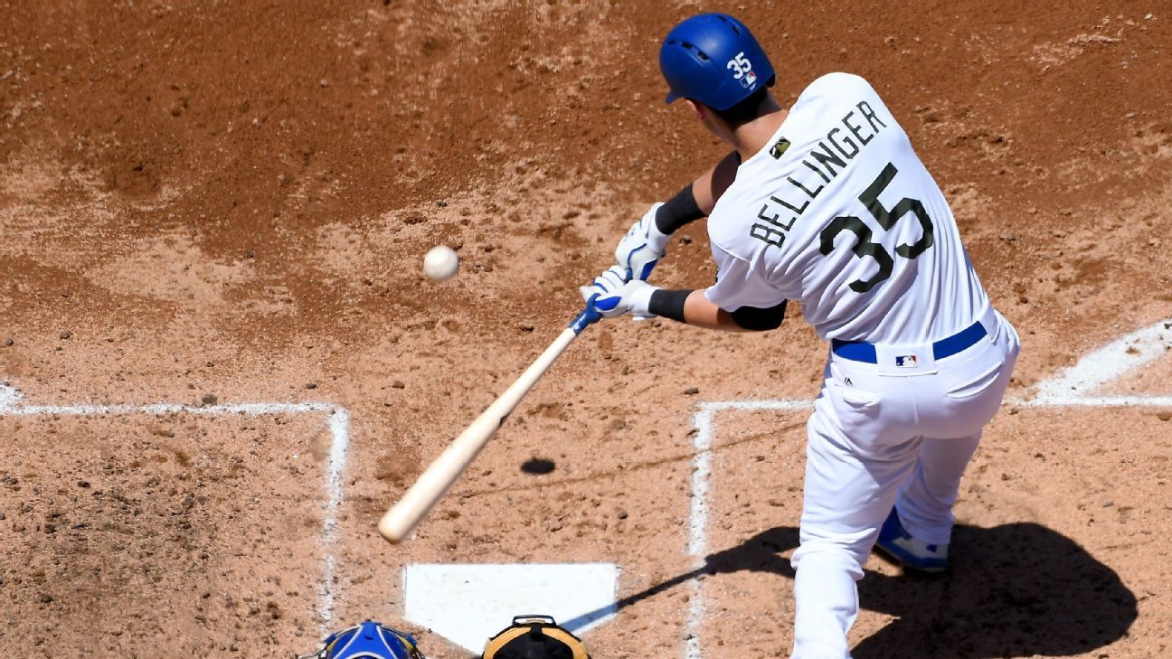 Dodgers continue to dominate, so does Cody Bellinger Stats & Info ESPN