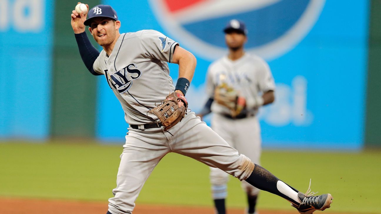 Indians Sign Infielder Brad Miller to a Major League Contract