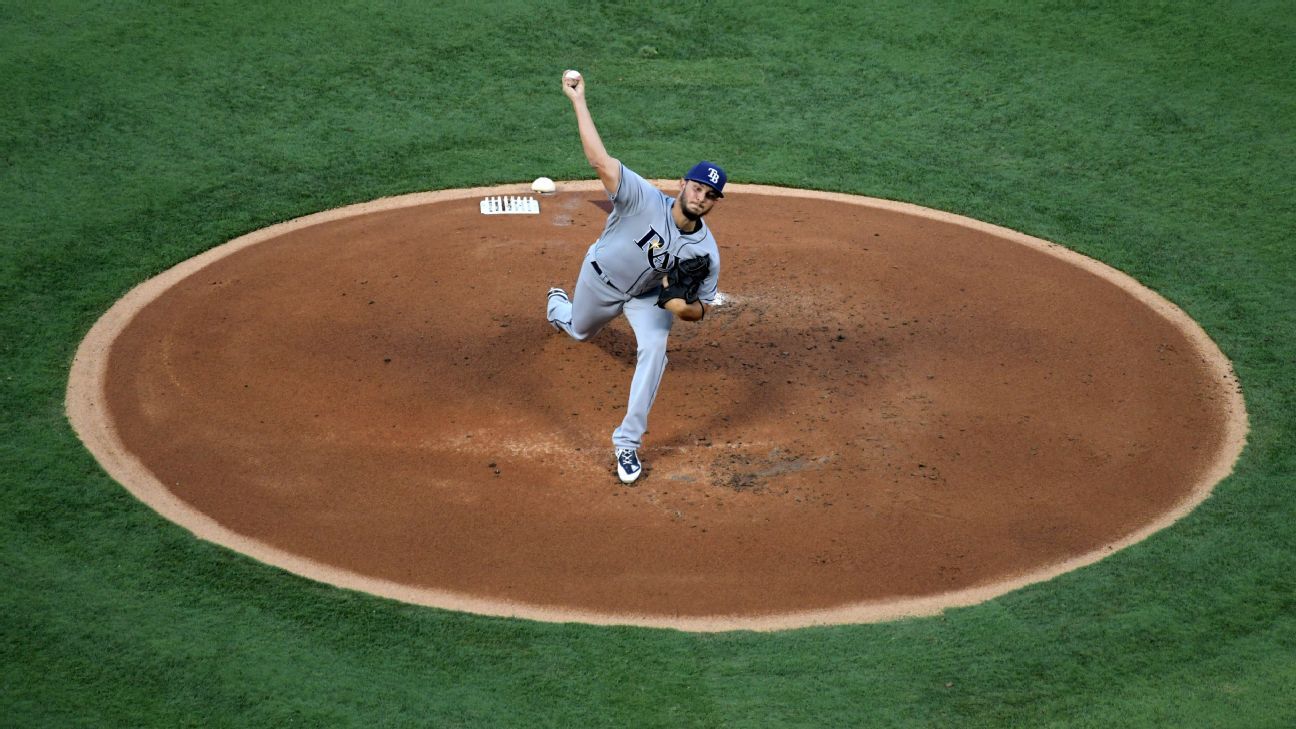 Fantasy MLB Points leagues Points leagues Which pitchers are due