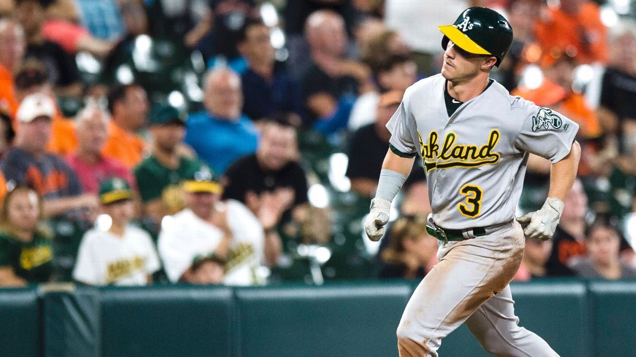 Powell's first career home run goes for naught in A's loss to Orioles