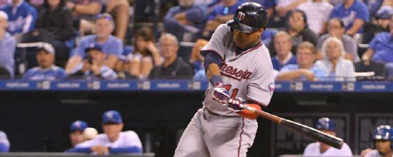 Jorge Polanco Minesota