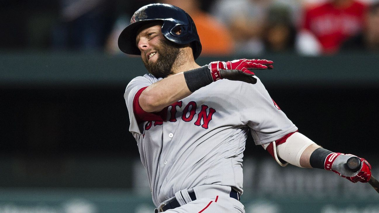 Dustin Pedroia - Boston Red Sox Second Baseman - ESPN