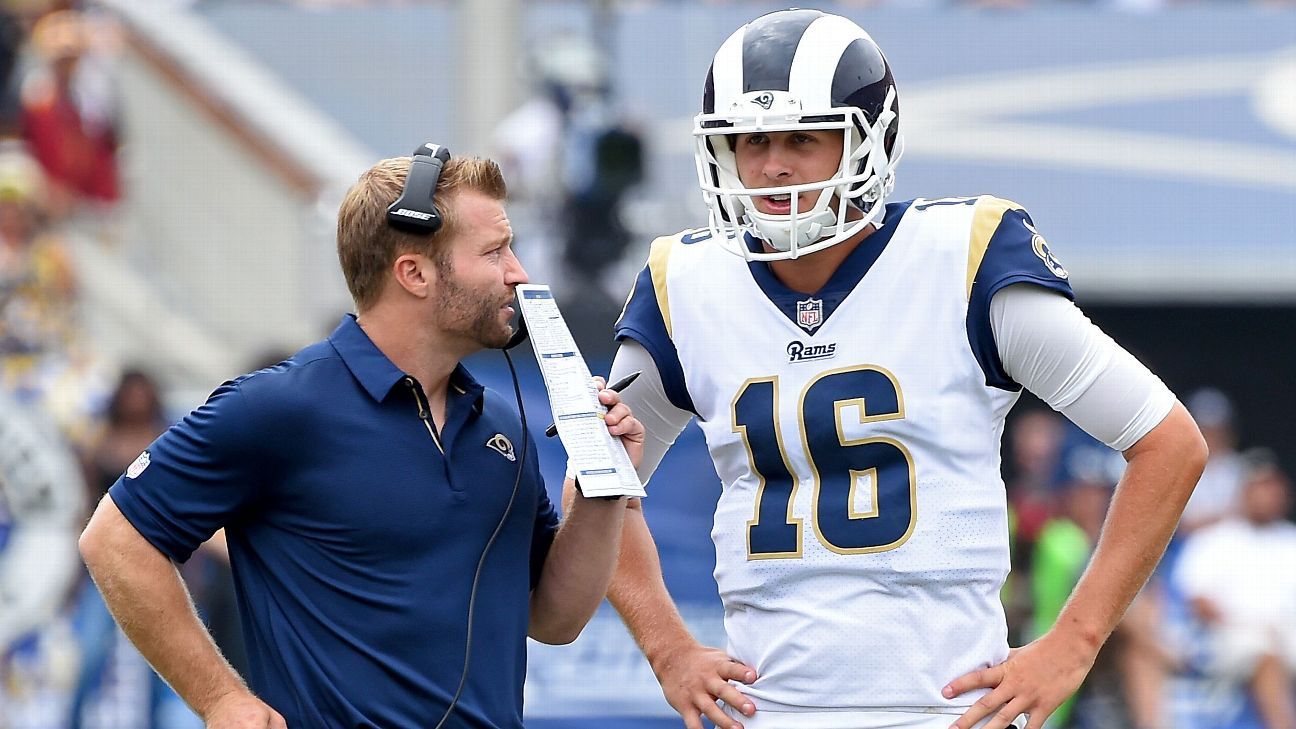 Jared Goff, Los Angeles Rams' offense shut down by Miami Dolphins - ESPN -  Los Angeles Rams Blog- ESPN