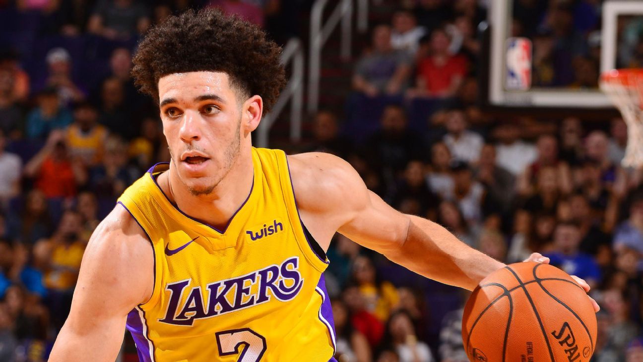 Lonzo Ball Birthday