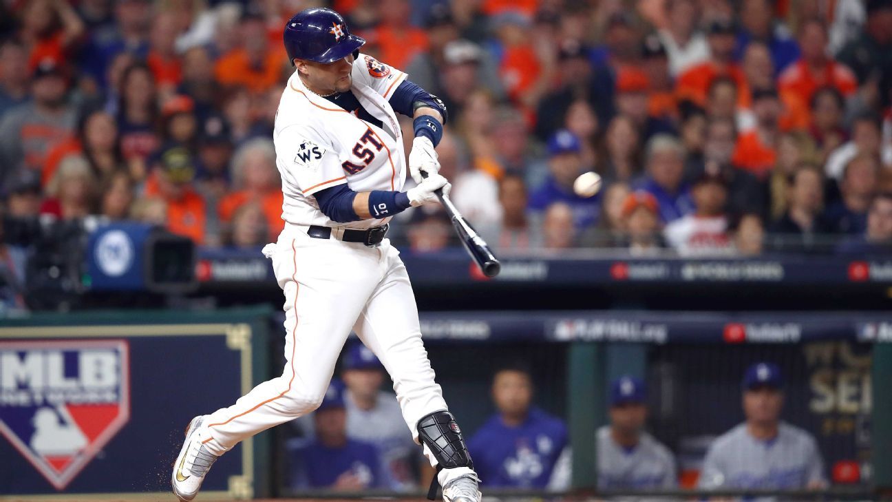 Yuli Gurriel to leave H-Town's Astros, MLB source says