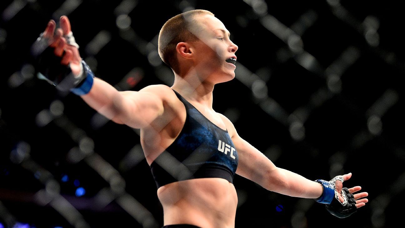 ESPN's MMA divisional rankings - Women's strawweight rankings